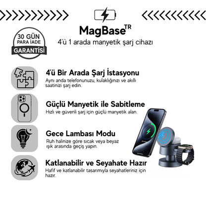 MagBaseᵀᴿ - 4'ü 1 Arada Manyetik Şarj Standı